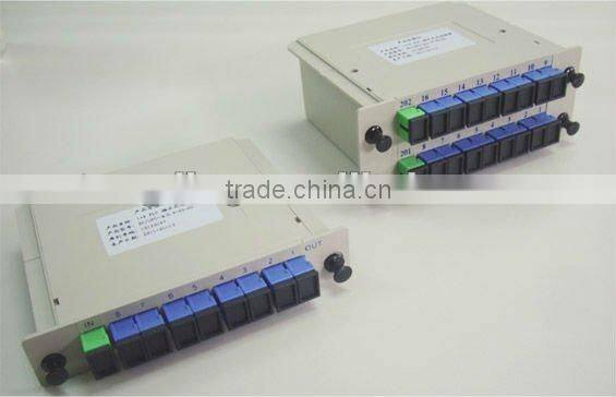 optical splitter