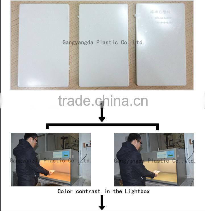 Drinking water buckets raw material Food grade Rugged PC plastic / Drinking Water bottles Transparent PC plastic raw material