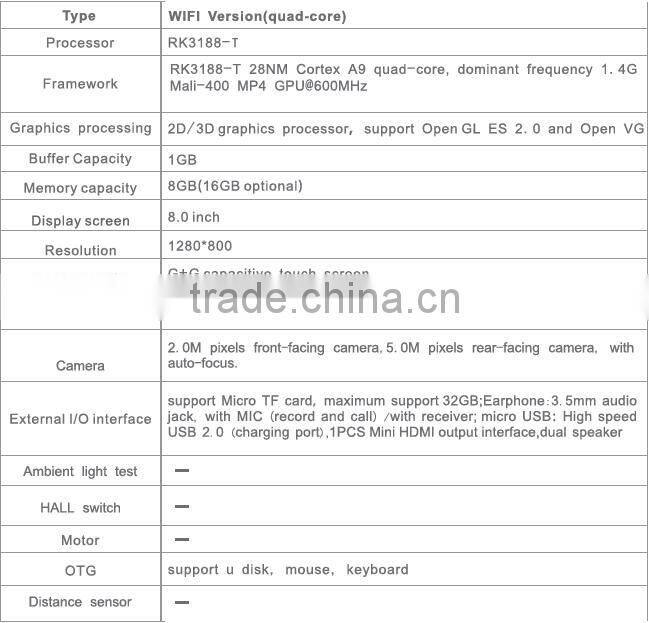 8 inch tablet android tablet wholesale