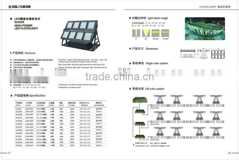 high power LED flood light perfect tall building lighting solution