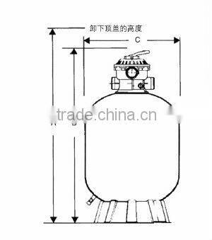 top mounted swimming pool sand filter with plastics clamp