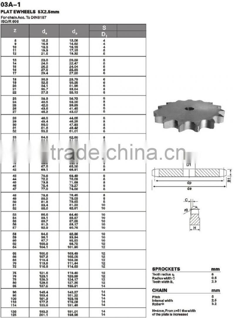 Agricultural Sprockets Stainless Steel Taper Bush Sprocket