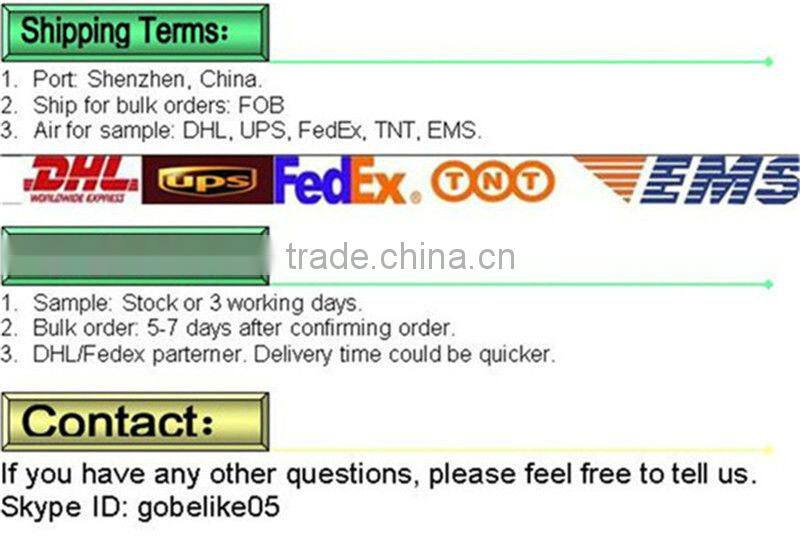 Cheap for iphone screen protector manufacturer price from China
