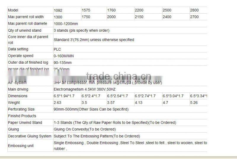Hot saleToilet paper rewinding machine/paper cutting machine/ sealing machine