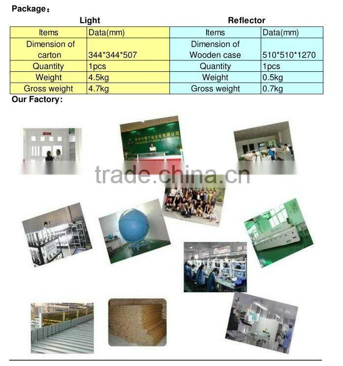 200w led high bay light led high bay zhongtian