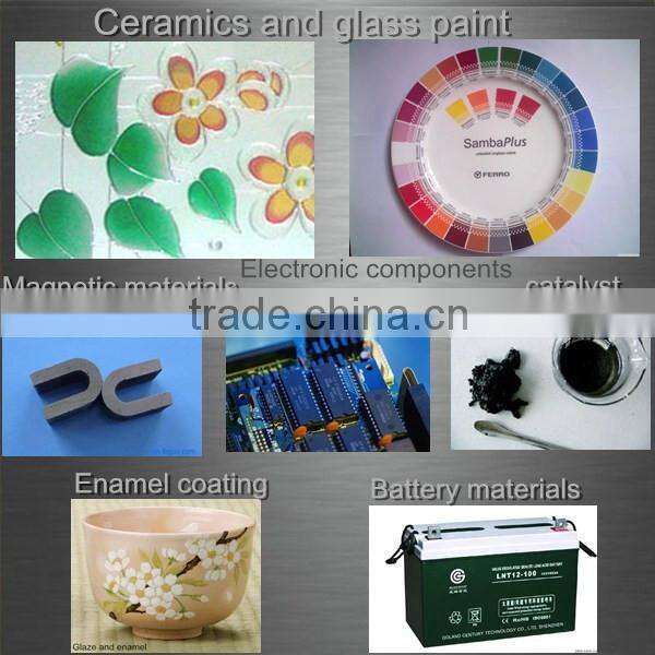 Best19Y name brand made in china nickel monoxide powder