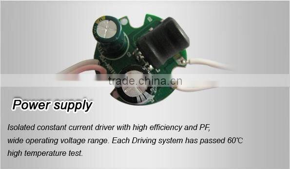 10 Degree High Power Led Spotlight led AR111 GU53 LED spotlight led lamp