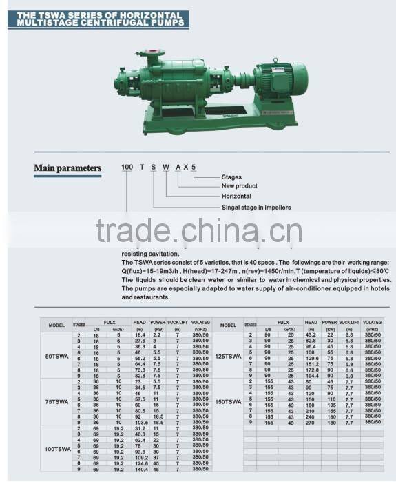 china manufacture TSWA Horizontal electric Multistage Pump