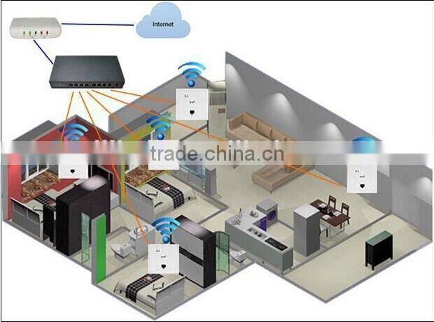 220V/POE power supply mini wireless ap wifi access point