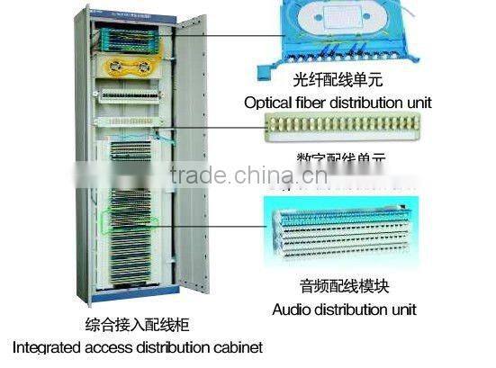W-TEL network 24port UTP SC/ST/LC ODF patch panel cat6cat7