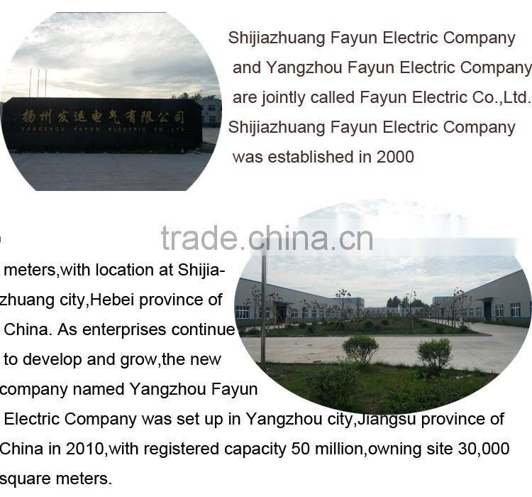 Bushing for tansformer