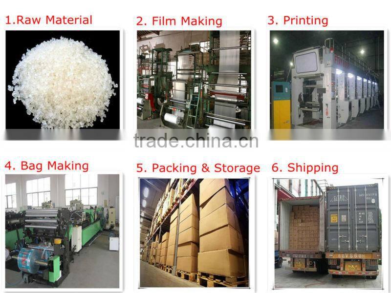 Yiwu printing heat sealed plastic aluminum foil antistatic bag