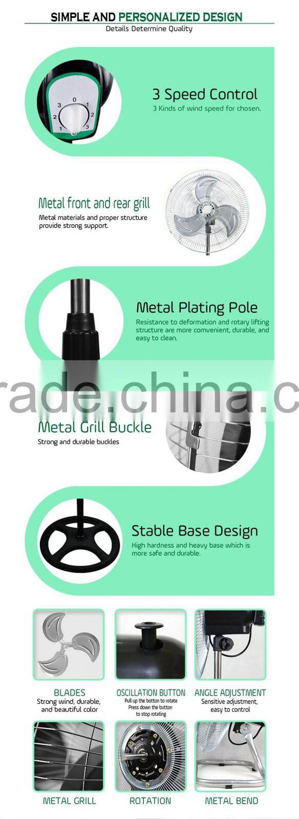 3 blades electric fan industrial fan wholesale