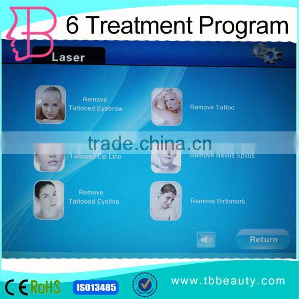 6HZ n d yag laser machines