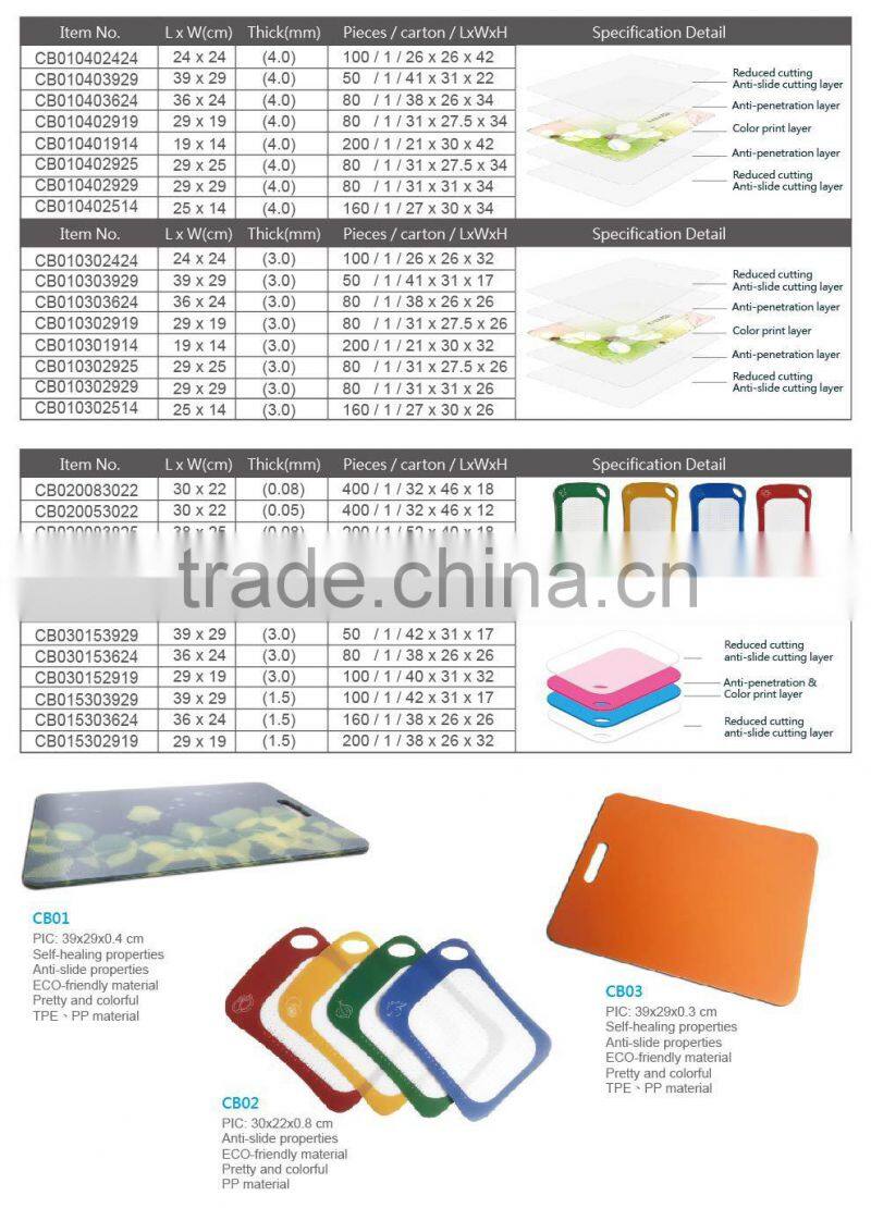 plastic cutting block kitchen accessory
