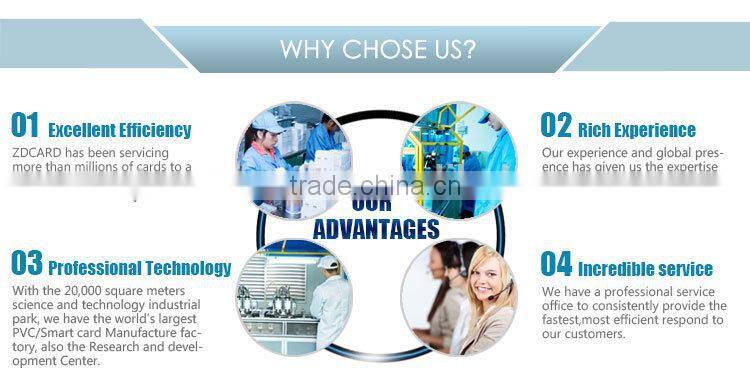 13.56MHz RFID NFC Contactless IC Smart Card Reader