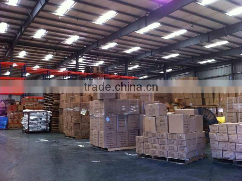 International Procurement Services in China