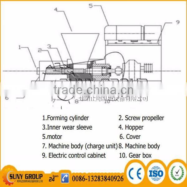 CE Approved Sugarcane Waste Charcoal Briquette Machine Bagasse Briquette Making Machine