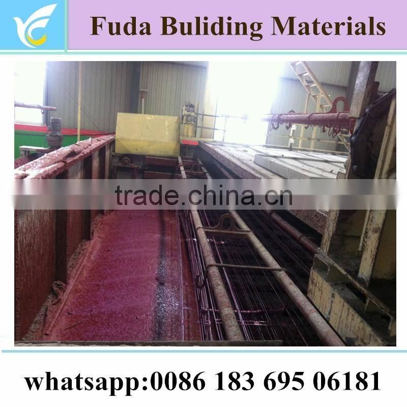 Manufacturer of light weight ALC wall panel from china manufacturer