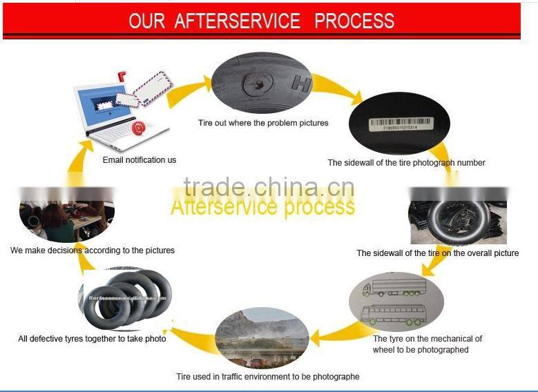 Butyl Tube 18*7-8 for Industrial