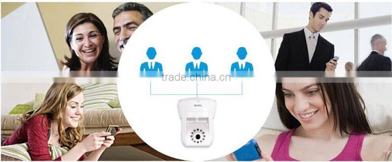 video security camera