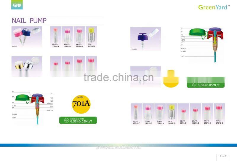 Nail Pump Dispenser without bottle