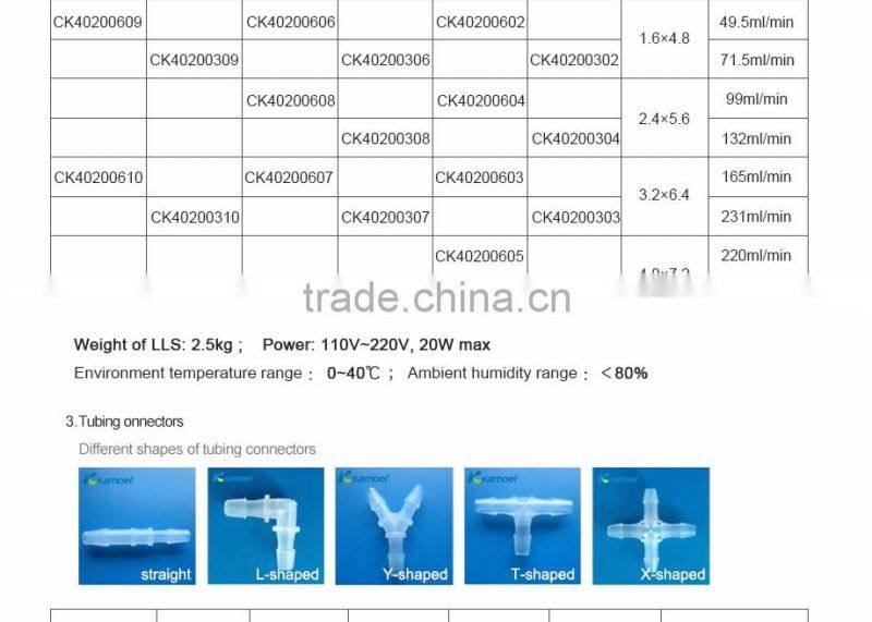 Kamoer KCP diy peristaltic pump for industrial