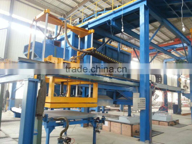 Vaccum molding line/ vaccum casting machine