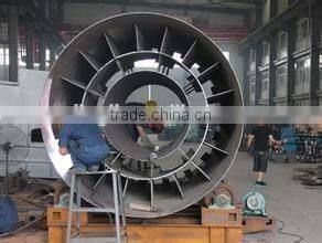 Rotary Drum River Sand Dryer, FREE Installation &Operation Training! Turnkey Service!