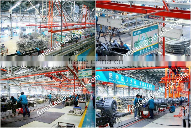 SINOTRUK HIDOW excavator parts