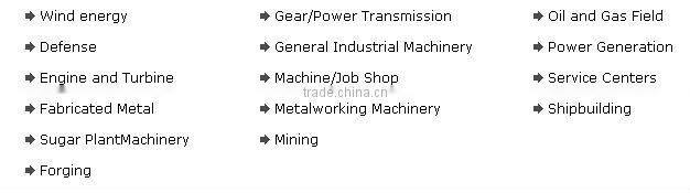 China High quality More competitive steel brake disc