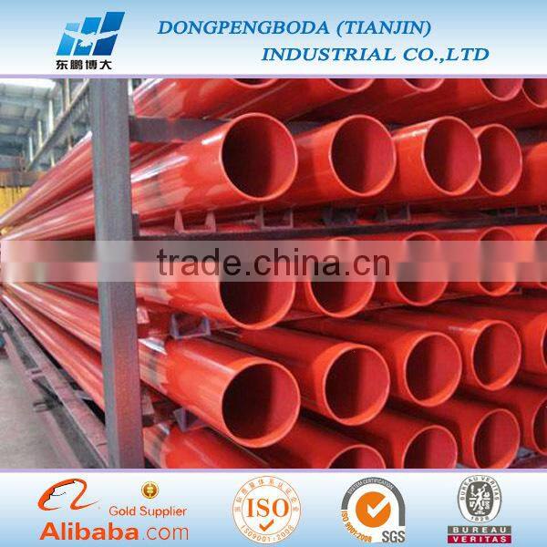 DPBD Pre Galvanized Steel Pipe,Greenhouse Tube