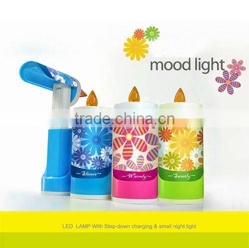 Creative portable charging candle modeling lamp