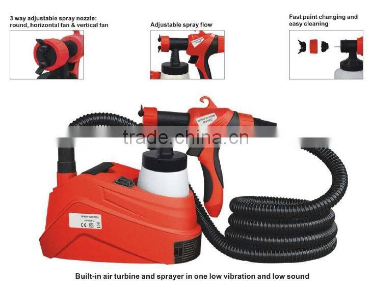 Hot Sale 900W HVLP Floor Based Power Spray Gun Electric Painting Sprayer GW8180