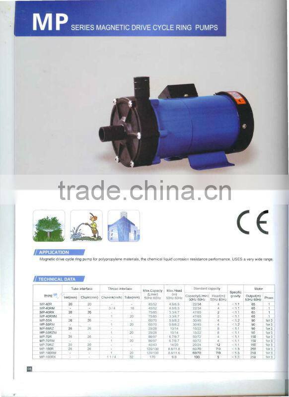 MP Magnetic Chemical pump