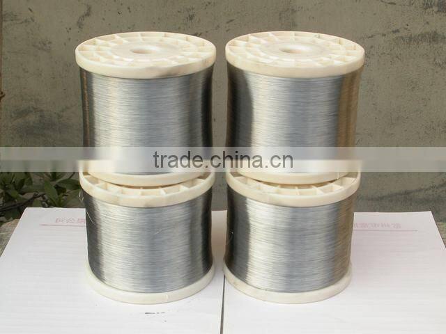Stainless Steel Wire 430