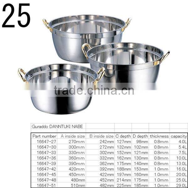 High quality and Easy to use Deep fryer pan at reasonable prices small lot order available