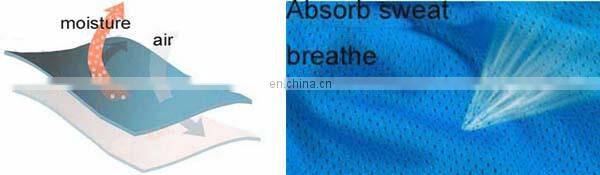 create basketball jersey,sublimation basketball jersey