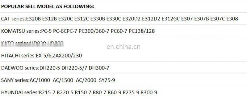 Excavator Parts R60-9 Throttle Motor for Hyundai with high quality