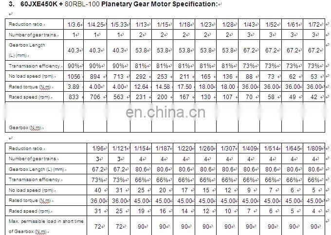 Higher Torque 24v Geared Brushless DC Electric Motor for Bus Doors Open