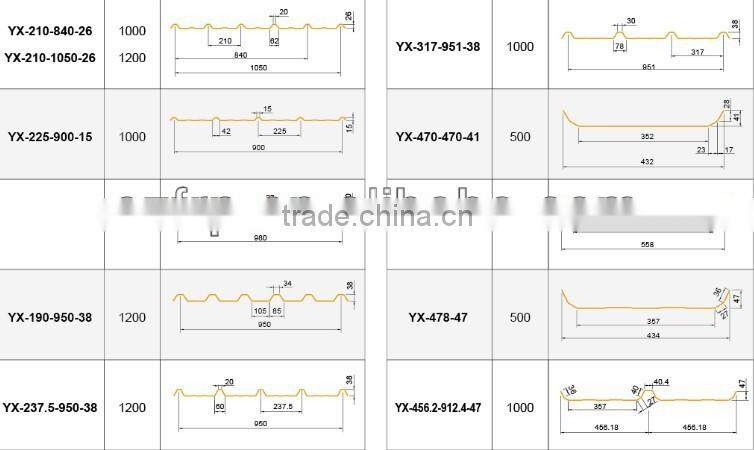 fiberglass rinforced plastic roofing/GRP skylight/FRP roofing