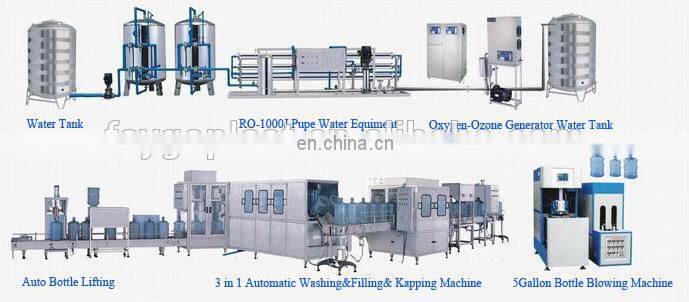 Plastic bottle filling / capping/ labeling machine