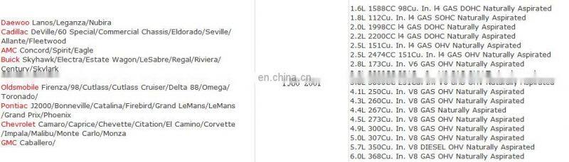 Perfect Lambda Sensor 12328551 / E33F9F472AA / E3EE9F472AA