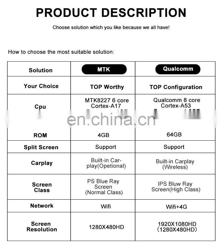 Car GPS Navigator Auto Stereo for BMW X1 F48 2016 2017 NBT System with System Retained Touch Screen