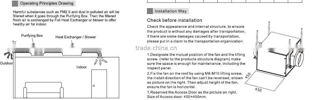 Particular Triple -filtrations and Wiping off PM 2.5 Purifying Blower