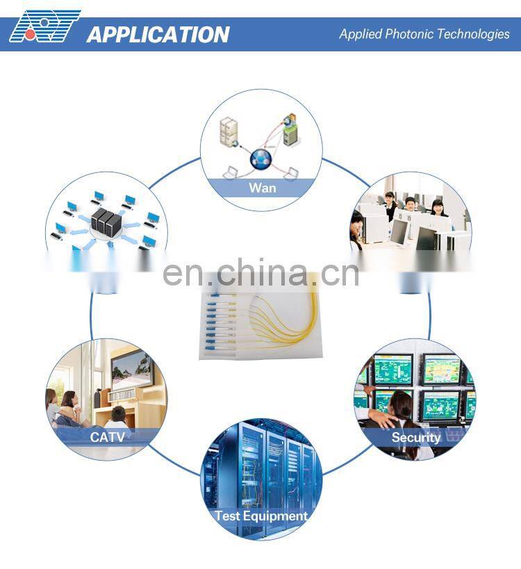 fiber optic communication equipment optical fiber WDM isolator hybrid filters 1650nm optic fiber wdm