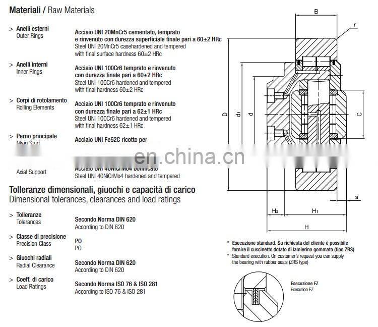 MR 4181 COMBINED BEARINGS FOR HIGH LOADS MR4181