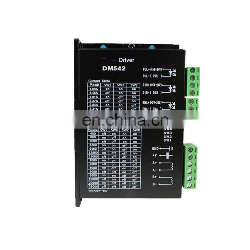 Stepper drive MSa-3H057M