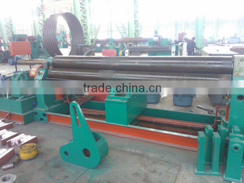 mechanical 3-roller symmetrical plate rolling machine