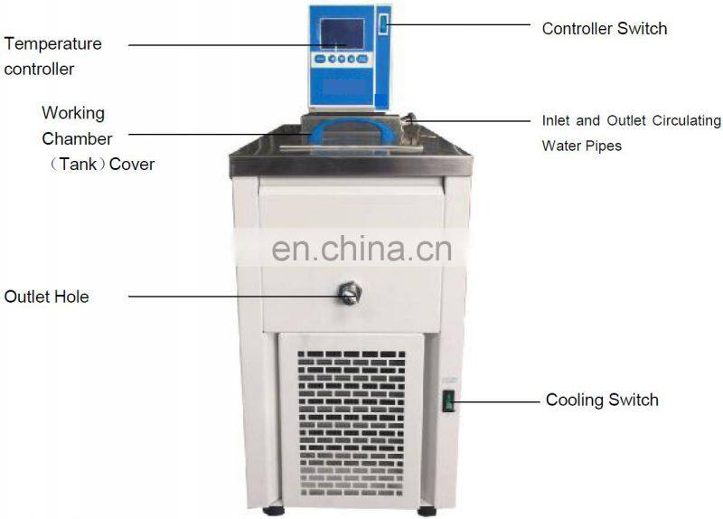 MP-20C laboratory&medical circulating water bath With Microprocessor temperature controller